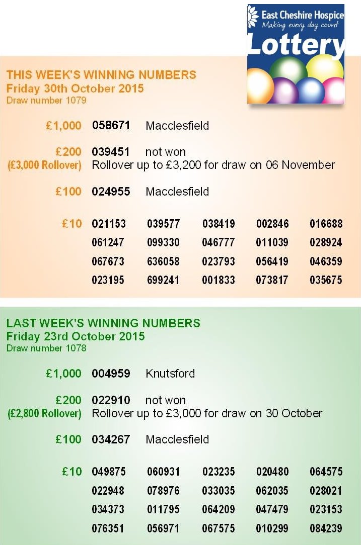 East Cheshire Hospice Lottery Winners